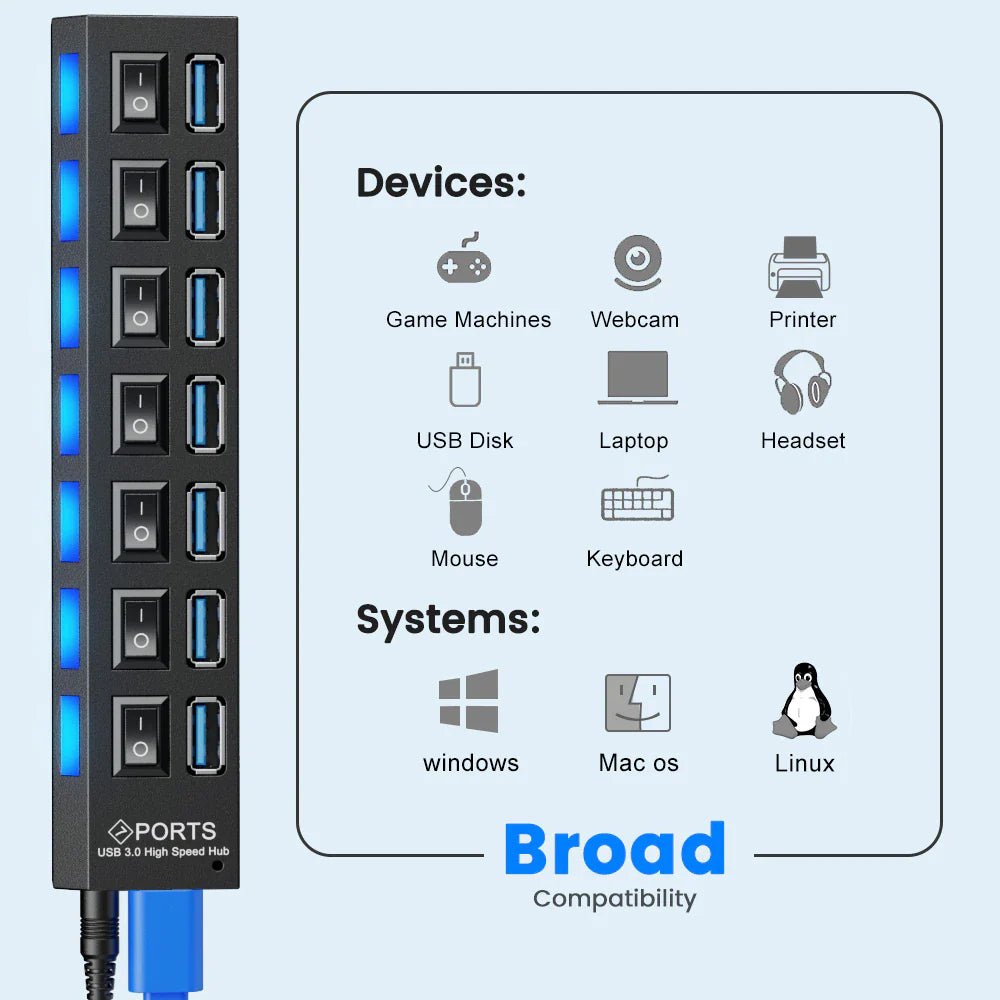 USB 3.0 HUB 3 0 HUB Multi USB Splitter 4/7 Port Expander Multiple USB 2.0 Hab Power Adapter USB3.0 Hub with Switch for PC Home