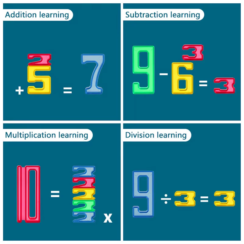 Children Transparent Digital Math Toys Montessori Logical Thinking Number Game Arithmetic Operation Learning Educational Toys